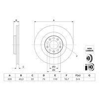 Grid square 1001085b