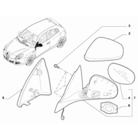 Grid square emap